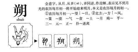 朔 名字|朔字取名男孩,带朔字有寓意的男孩名字大全,含朔字好听的男孩名字